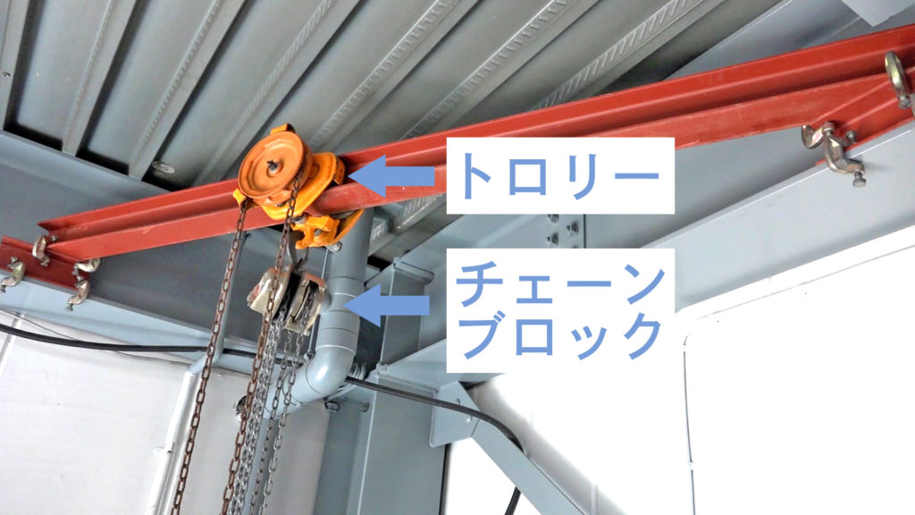 重量物の移動に使える道具4選